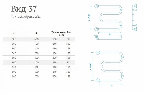 Полотенцесушитель Вид 37 (1") М-образный 50*70 (некомплект) Маргроид в Кореновске
